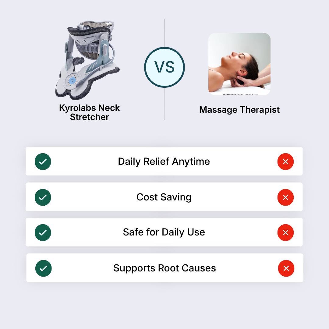 Cerviflex Neck Stretcher