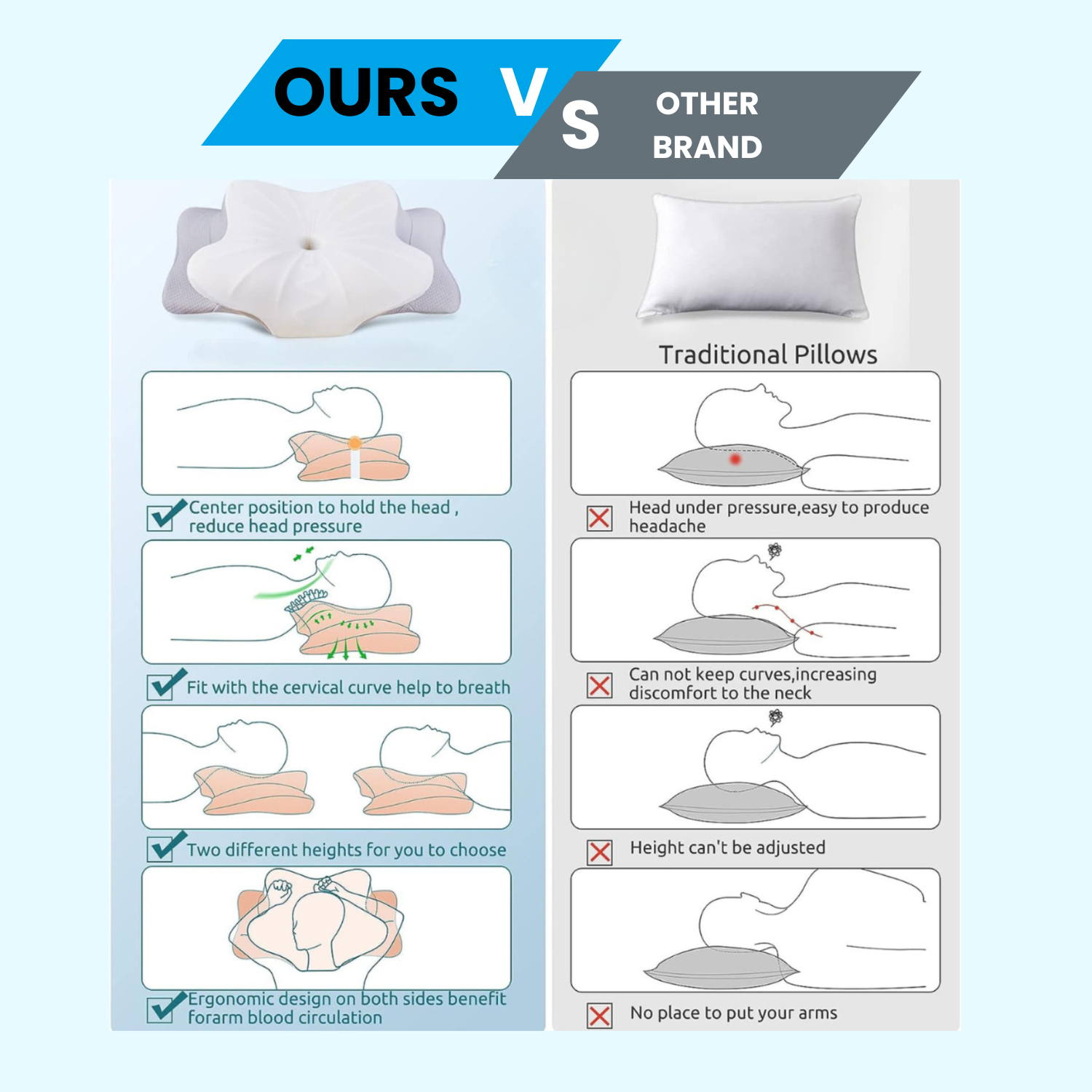 SpineAlign Orthopedic Pillow