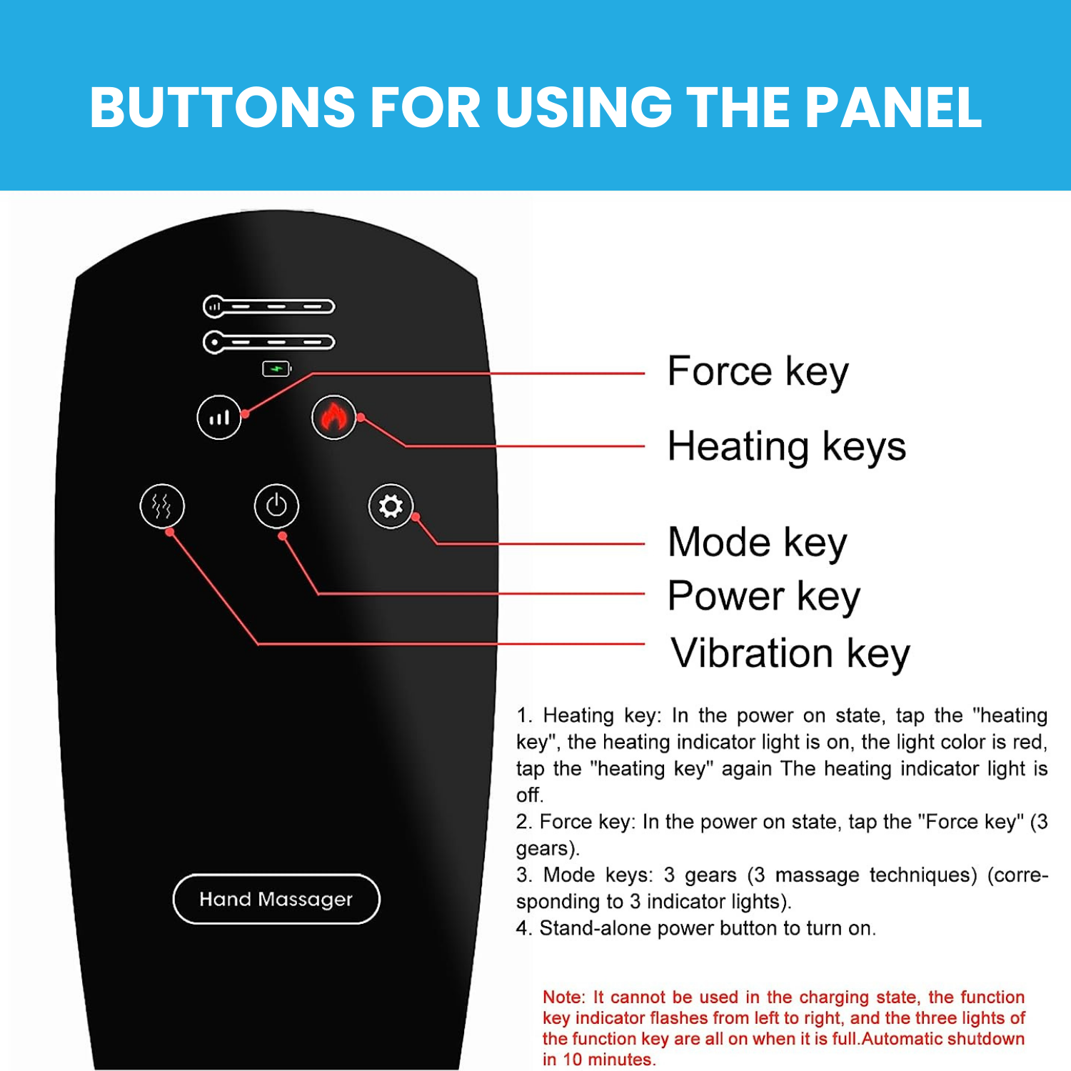 Arthrix Hand Therapy Device