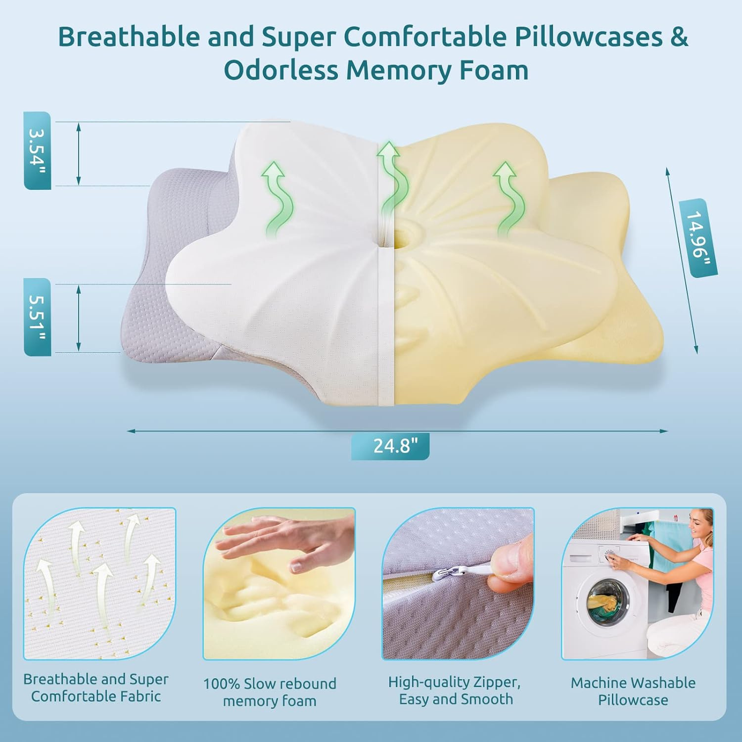 SpineAlign Orthopedic Pillow