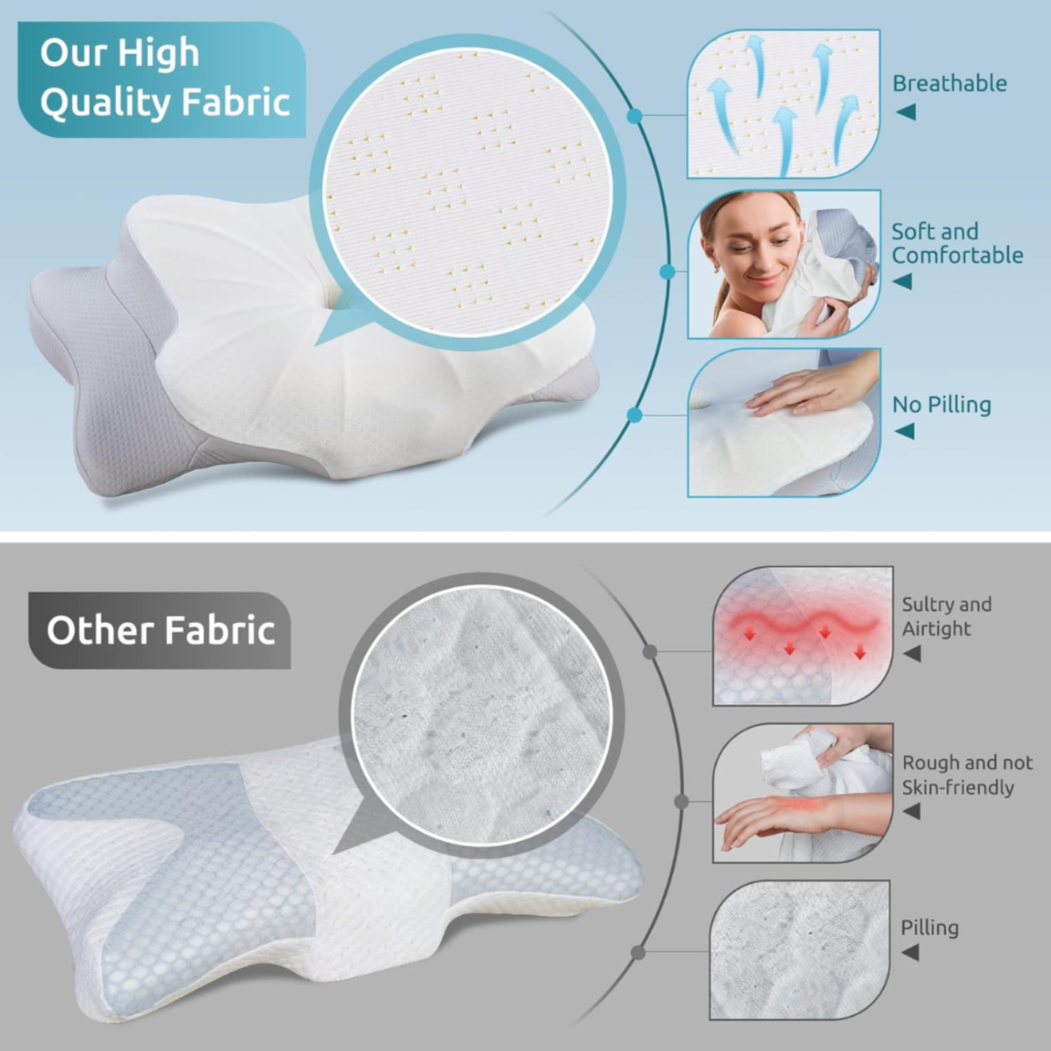 SpineAlign Orthopedic Pillow