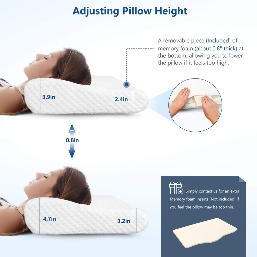 SpineAlign Orthopedic Pillow